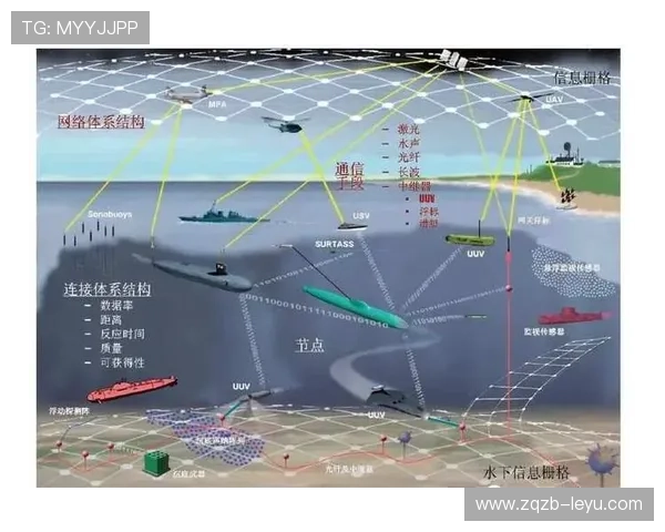 标准列日战术解析：攻防体系与关键变化