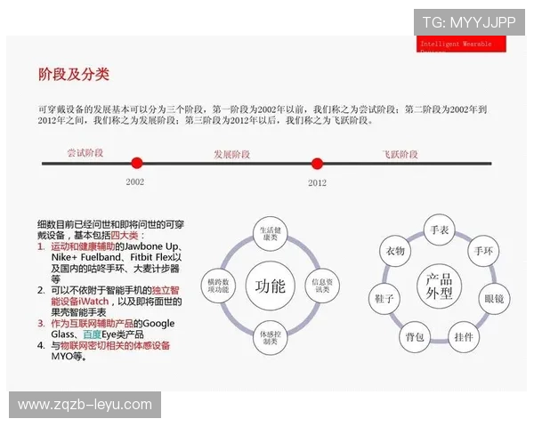 阿德耶米技术革新:提升效率与智能化应用的突破性发展 阿德耶米技术革新:提升效率与智能化应用的突破性发展